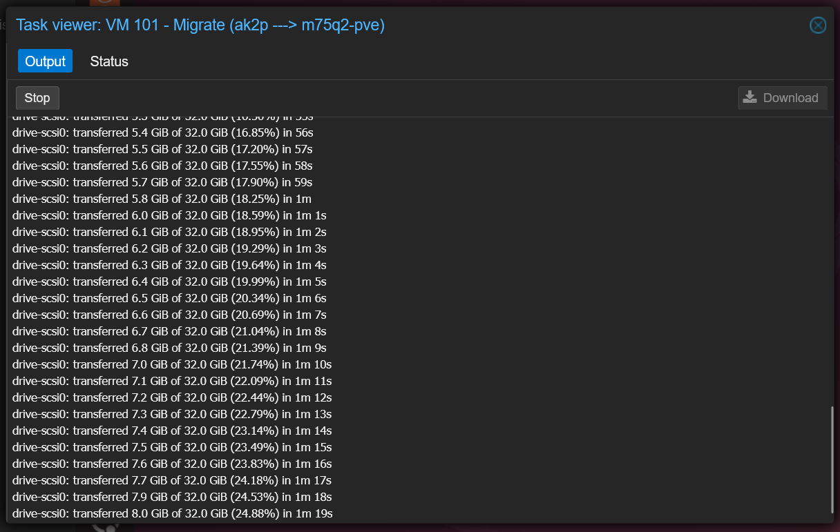 Image in a image block