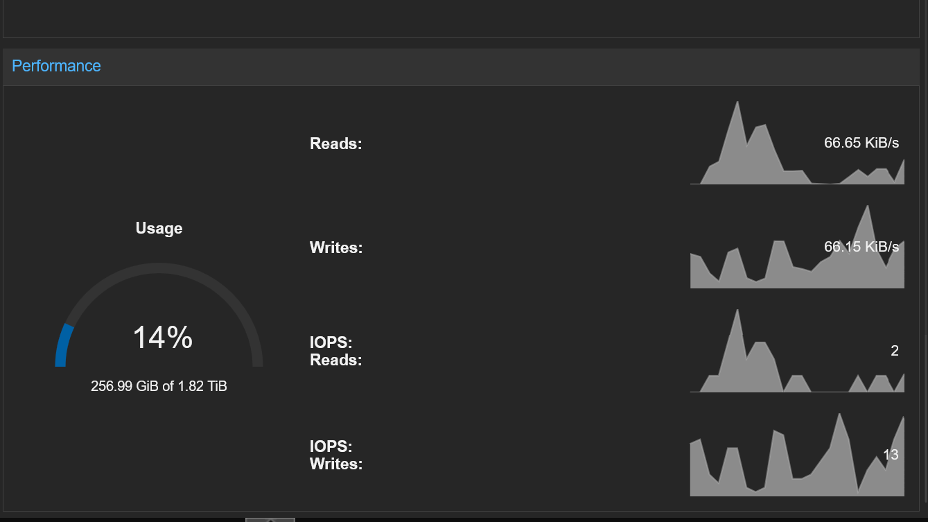 Proxmox VEでCephストレージを使ったHCIを構築
