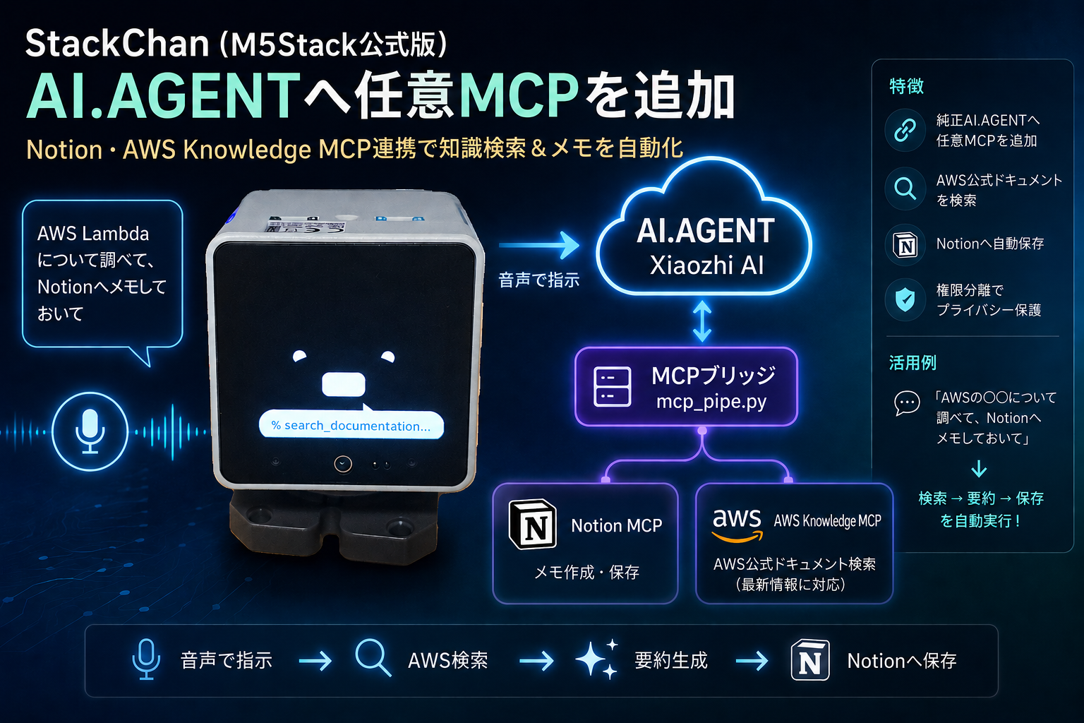 StackChan（M5Stack公式版）のAI.AGENTに任意のMCPを追加する