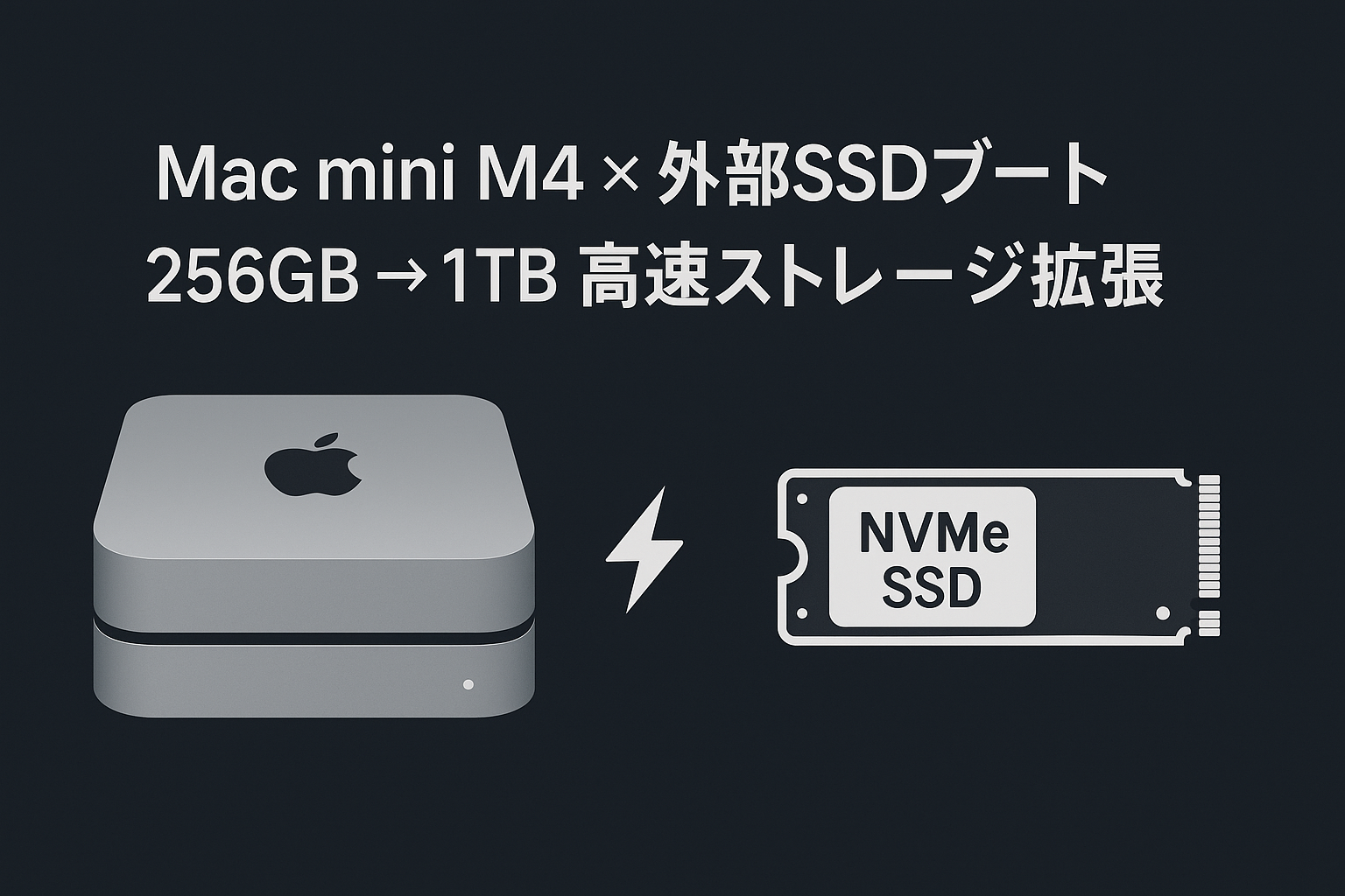 Mac mini M4 (256GB)を1TBに拡張する｜ドック経由の外部SSDブート
