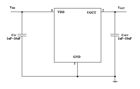 購入したレギュレータ（SL6206-33NR）のデータシート（1: GND 2: VOUT 3: VDD［入力］）